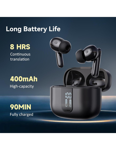 Auriculares Traductores ACODO Z5 3-en-1 150 Idiomas Bluetooth Auriculares Traductores ACODO Z5 3-en-1 150 Idiomas Bluetooth