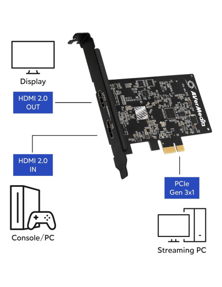 Tarjeta de Captura HDMI AVerMedia GC571 4K60 Ultra HD Tarjeta de Captura HDMI AVerMedia GC571 4K60 Ultra HD