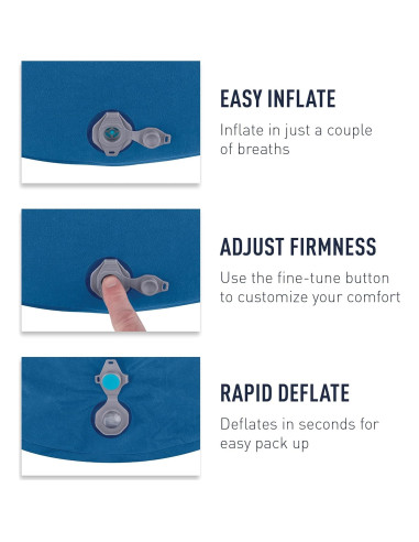 Sistema de Sueño Sea to Summit: Colchoneta Camp Plus SI y Almohada Aeros