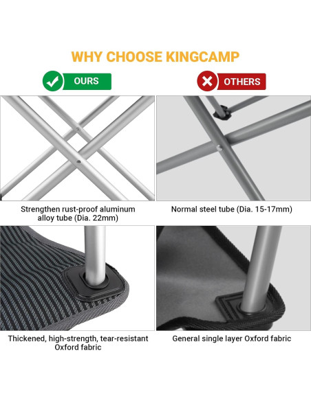 Silla Plegable KingCamp con Reposabrazos y Portavasos - 136 kg Silla Plegable KingCamp con Reposabrazos y Portavasos - 136 kg