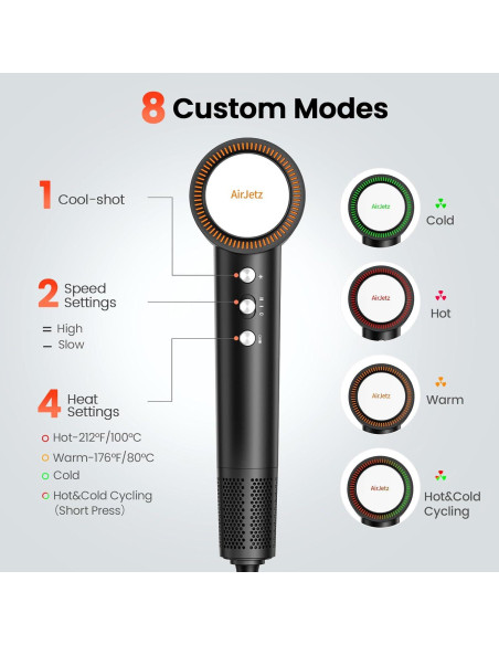 Secador de Pelo Iónico AirJetz 160,000 RPM Negro 4 Temperaturas Secador de Pelo Iónico AirJetz 160,000 RPM Negro 4 Temperaturas