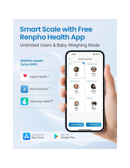 Báscula Inteligente RENPHO Bluetooth 181kg Análisis Corporal Báscula Inteligente RENPHO Bluetooth 181kg Análisis Corporal