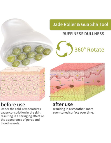 Rodillo de Jade y Gua Sha Facial BEAUTYFACTOR - Set Cuidado Piel