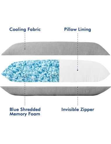 Almohada Corporal MIULEE 20x60 cm Espuma Viscoelástica Azul
