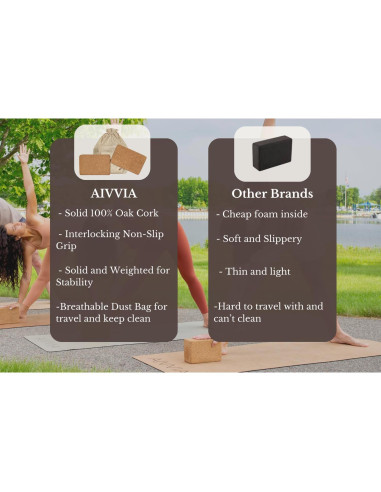 Bloques de Yoga de Corcho AIVVIA - Antideslizantes 4x6x9 cm