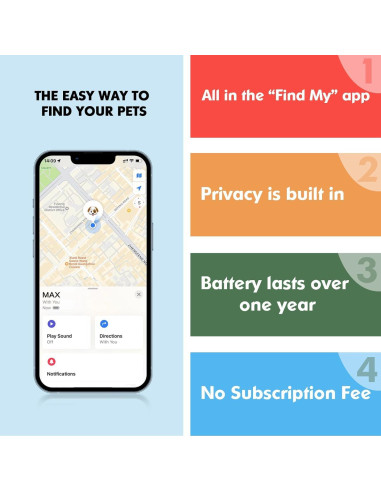 Soporte de Collar GPS para Perro y Gato MODUS - Localizador iOS