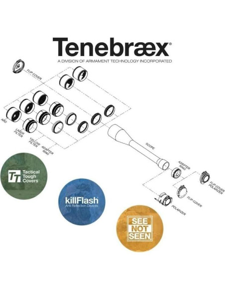 Kit de tapas abatibles Tenebraex para mira Zeiss LRP S3 6-36x56 Kit de tapas abatibles Tenebraex para mira Zeiss LRP S3 6-36x56