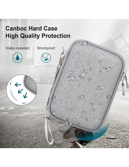 Funda Canboc para Impresora de Etiquetas NELKO P21, Gris Funda Canboc para Impresora de Etiquetas NELKO P21, Gris