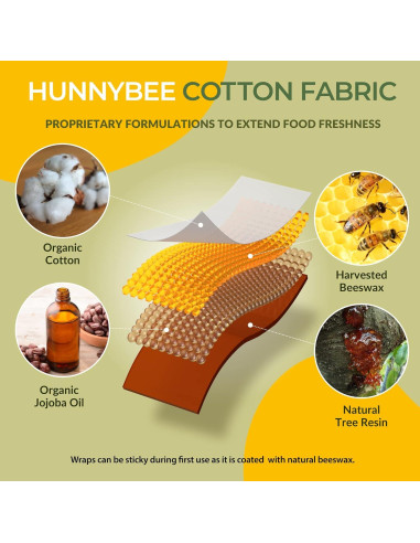 Envolturas de Cera de Abeja Trifecta Living Co. Set de 7