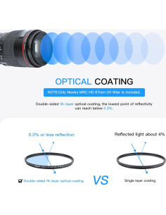 Filtro UV Protector Newks 67mm Ultra Delgado 16 Capas Nano 2