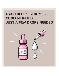 Suero Niacinamida 20% Nano Recipe 30ml - Control Imperfecciones 2