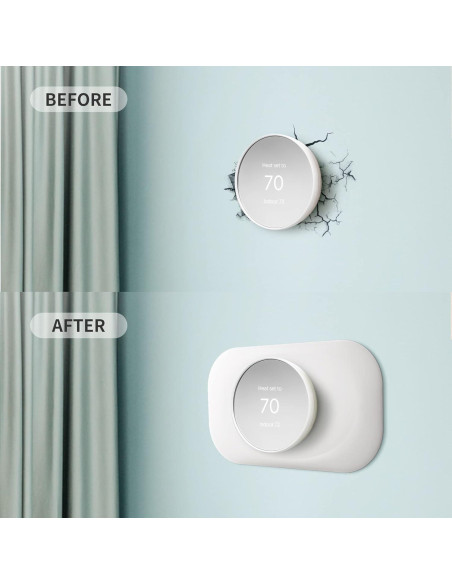 Placa de Pared para Termostato Nest Petrichor GWPC-01 Blanca Placa de Pared para Termostato Nest Petrichor GWPC-01 Blanca