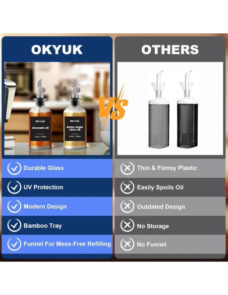 Set de Botellas Dispensadoras de Aceite OKYUK 900ml con Rociador Set de Botellas Dispensadoras de Aceite OKYUK 900ml con Rociador