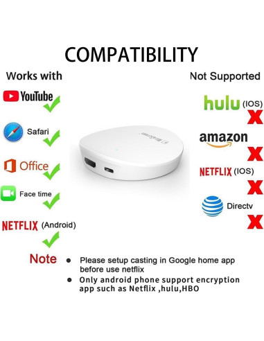 Adaptador Inalámbrico HD SmartSee STCD0092 4K Miracast DLNA