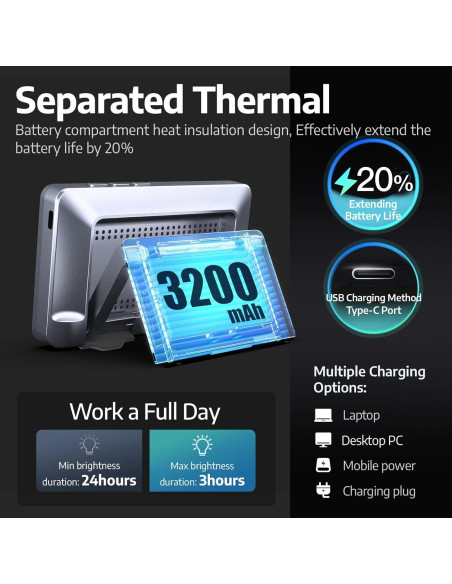 Luz de Videoconferencia Portátil LitONES S3-T, 30 Modos, 3200mAh