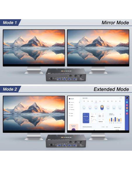 Interruptor KVM Displayport 8K Camgeet 2 Monitores 3 PCs USB 3.0 Interruptor KVM Displayport 8K Camgeet 2 Monitores 3 PCs USB 3.0
