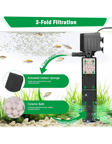 Filtro de Acuario AQQA 18W 3 Etapas para 190L Agua Dulce/Salada