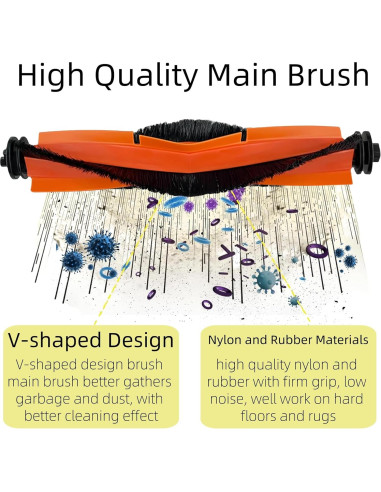 Kit de Accesorios para Aspiradora Robot Xiaomi S20+ - 2 Cepillos, 6 Filtros HEPA, 6 Paños de Mopa