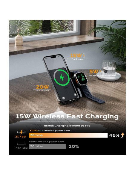 Cargador Portátil Magnético KU XIU K2 5000mAh 15W Carga Rápida Cargador Portátil Magnético KU XIU K2 5000mAh 15W Carga Rápida
