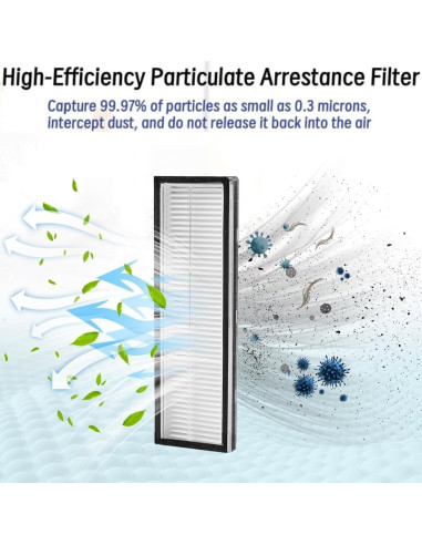 Kit de Accesorios para Aspiradora Robot Xiaomi S20+ - 2 Cepillos, 6 Filtros HEPA, 6 Paños de Mopa