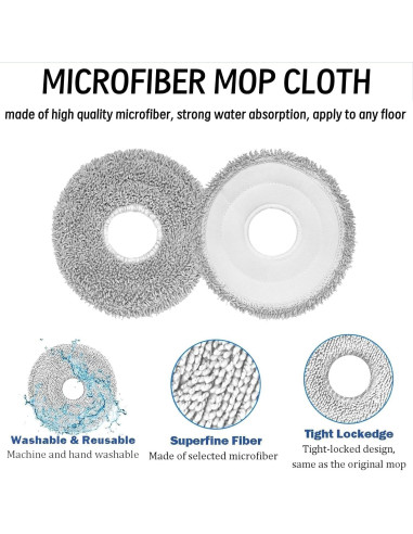 Kit de Accesorios para Aspiradora Robot Xiaomi S20+ - 2 Cepillos, 6 Filtros HEPA, 6 Paños de Mopa