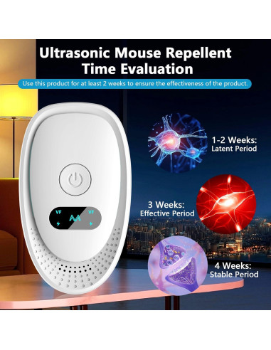 Repelente Ultrasónico Lickum & Stickum 6 Piezas Control Plagas