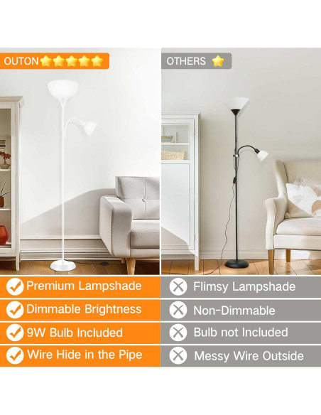Lámpara de Pie LED OUTON 182 cm con Control Remoto y 2 Luces Lámpara de Pie LED OUTON 182 cm con Control Remoto y 2 Luces