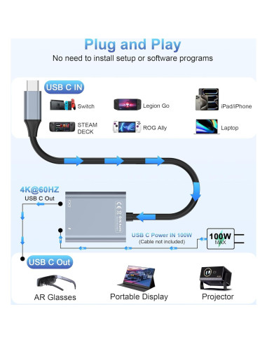 Adaptador USB-C a Gafas AR Ulyuhoda 4K 100W Carga y Video