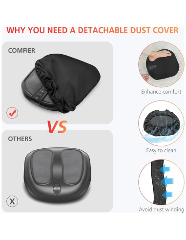 Masajeador de Pies Shiatsu Comfier CF-5913 con Calor