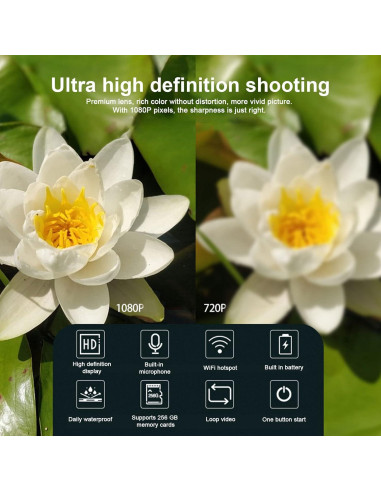 Cámara de Acción Yosoo Mini HD 1080P con WiFi y Micrófono