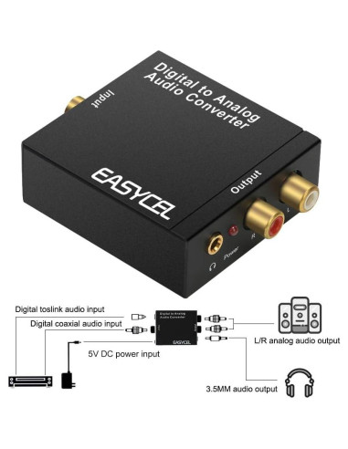 Convertidor Digital a Analógico Easycel DAC 3.5mm y RCA