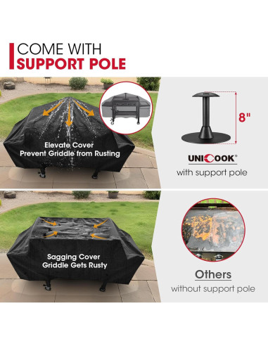 Cubierta de Plancha Unicook 169x57x66cm Impermeable para BBQ