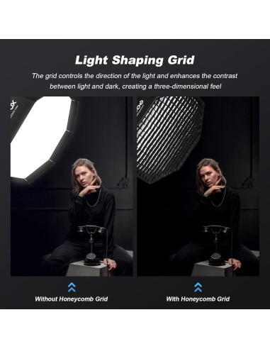 Godox SB-UE Softbox Octagonal 120cm con Rejilla Panal