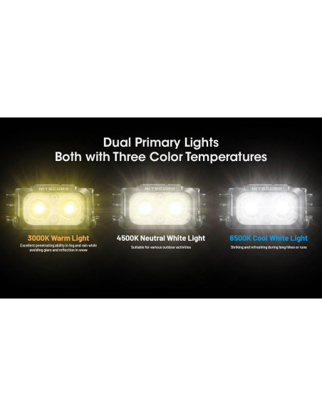 Linterna Frontal Nitecore NU25 MCT UL 400 Lúmenes Recargable Linterna Frontal Nitecore NU25 MCT UL 400 Lúmenes Recargable