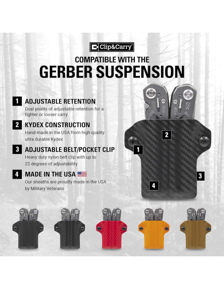 Funda Kydex Clip & Carry para Multiherramienta Gerber Suspension Funda Kydex Clip & Carry para Multiherramienta Gerber Suspension