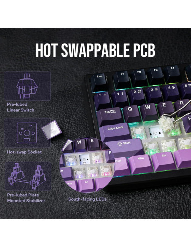 Teclado Inalámbrico EPOMAKER HE75 RGB Magnético 81 Teclas