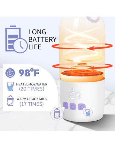 Calentador de Botellas Portátil 12oz Morado - Control Temperatura