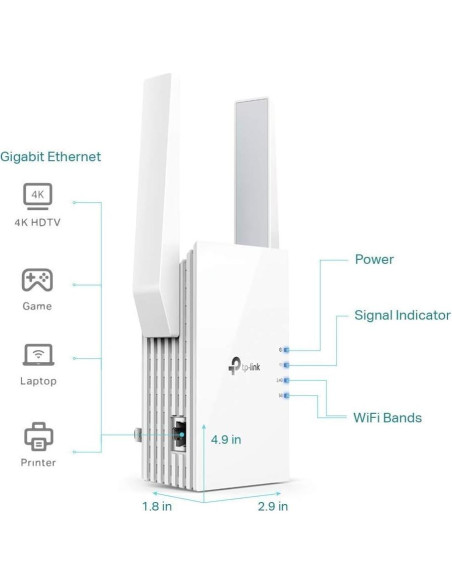Extensor de WiFi TP-Link RE505X 1201 Mbps Doble Banda Renovado Extensor de WiFi TP-Link RE505X 1201 Mbps Doble Banda Renovado