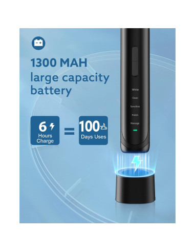 Cepillo de Dientes Eléctrico OPERAN Sonic 40,000 VPM 5 Modos