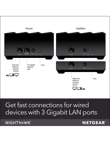 Sistema WiFi en malla NETGEAR Nighthawk MK63S AX1800 Renovado Sistema WiFi en malla NETGEAR Nighthawk MK63S AX1800 Renovado