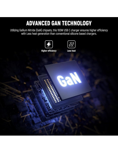 Cargador Rápido GaN NEEWER 100W USB C con Cable 60cm