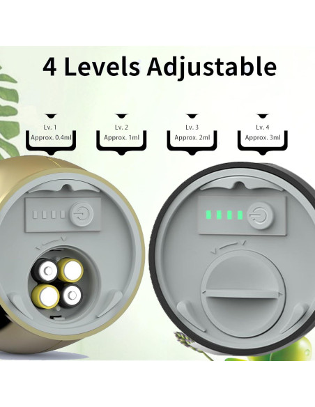 Dispensador de Jabón Automático GULICA 300ml Oro IPX6 Dispensador de Jabón Automático GULICA 300ml Oro IPX6
