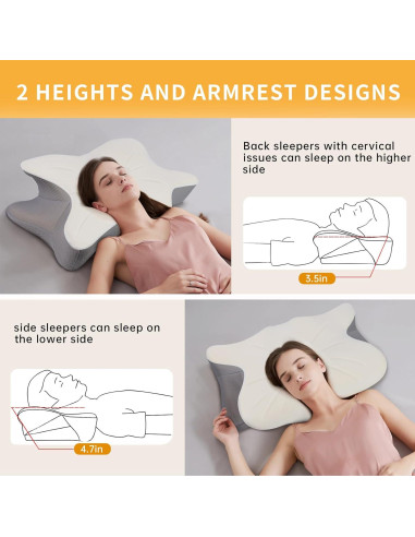Almohada Cervical Ergonómica Monoledis Espuma Viscoelástica