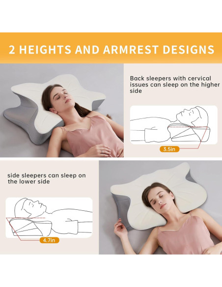 Almohada Cervical Ergonómica Monoledis Espuma Viscoelástica Almohada Cervical Ergonómica Monoledis Espuma Viscoelástica