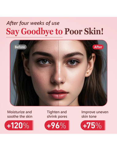 Suero Hidratante Niacinamida 10% DTT - Antienvejecimiento