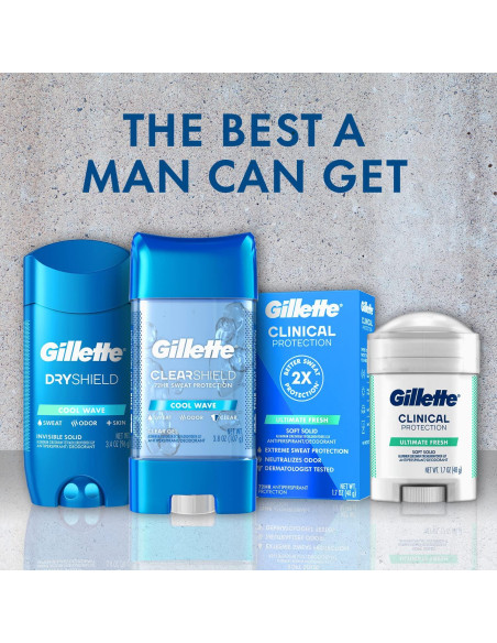 Antitranspirante Gillette Clinical 74.8 g - 72 horas Protección Antitranspirante Gillette Clinical 74.8 g - 72 horas Protección