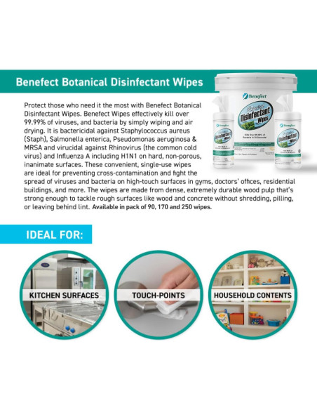 Toallitas Desinfectantes Botánicas Benefect 90 Unidades - Antibacterianas Toallitas Desinfectantes Botánicas Benefect 90 Unidades - Antibacterianas