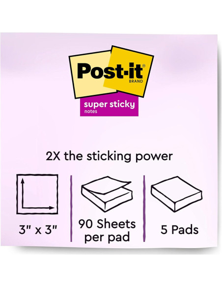 Notas Reutilizables Post-it Recicladas 7.62 cm 5 Bloc Pastel Notas Reutilizables Post-it Recicladas 7.62 cm 5 Bloc Pastel