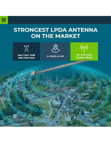 Antena Log Periódica LPDA Bolton 698-2700 MHz +12 dBi