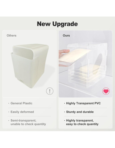 Organizador de Congelador de Leche Materna N01 - PVC Reutilizable 1.65L